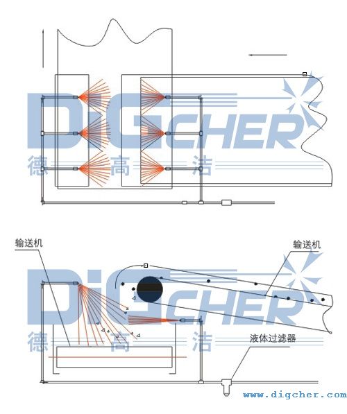 ݔúƤ��ϵ�y(t��ng)���m�����m��Q����