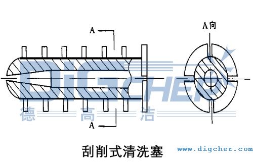 ����ʽ��ϴ��