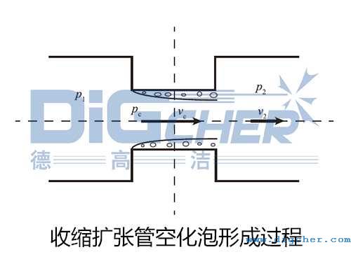 �տs�U���ܿջ����γ��^��