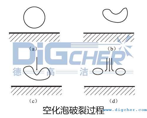 �ջ��������^��