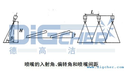 ���������Ǧ��������ƫ�D�Ǧ��Լ������g��L