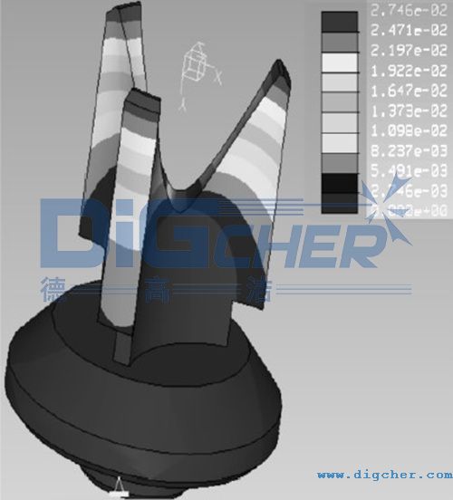 ��������Һ�yо��(y��u)�����λ���ƈD