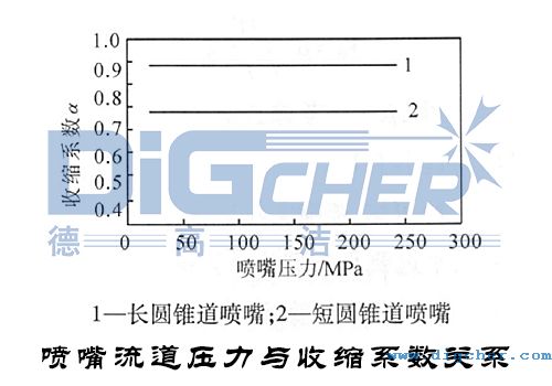�������������c�տsϵ��(sh��)�P(gu��n)ϵ
